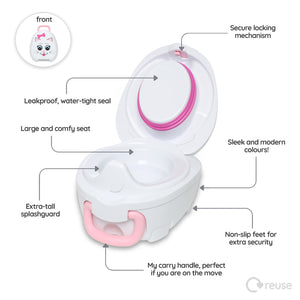 MY CARRY POTTY | CAT