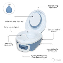 Load image into Gallery viewer, MY CARRY POTTY | OCEAN BLUE