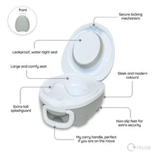 Load image into Gallery viewer, MY CARRY POTTY | OCEAN BLUE
